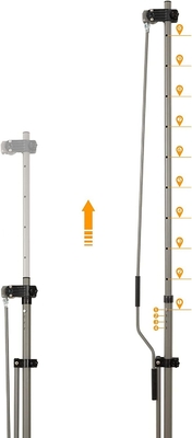 QF-CW Höhenverstellbares Sonnenlicht 150/250/300 cm Breite 300*120cm